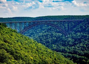 10 Interesting Facts about Kansas